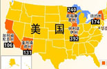 A/H1N1 virus confirmed cases in US rise to 2,254