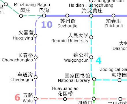 Plan of Beijing Subway Line 10
